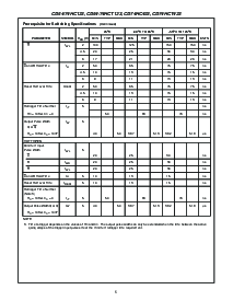 浏览型号CD74HC123M96的Datasheet PDF文件第5页