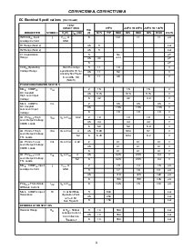 ͺ[name]Datasheet PDFļ8ҳ