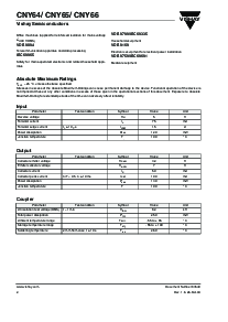 浏览型号CNY66的Datasheet PDF文件第2页