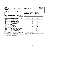 浏览型号CY7B138-35JC的Datasheet PDF文件第5页