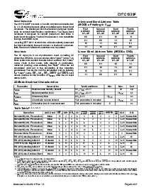 ͺ[name]Datasheet PDFļ6ҳ