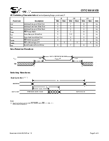 浏览型号CY7C1061AV33-12ZI的Datasheet PDF文件第5页