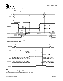 浏览型号CY7C1061AV33-12ZI的Datasheet PDF文件第6页