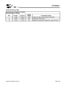 浏览型号CY7C281A-25JC的Datasheet PDF文件第8页