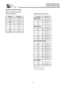 浏览型号CY7C136-25NC的Datasheet PDF文件第15页