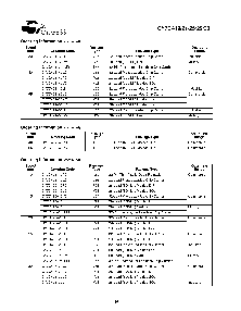 浏览型号CY7C429-40AC的Datasheet PDF文件第15页