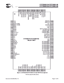 浏览型号CY7C68013A-128AXC的Datasheet PDF文件第17页