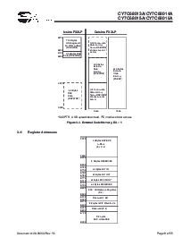 浏览型号CY7C68013A-128AXC的Datasheet PDF文件第9页