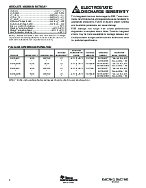 浏览型号DAC7642VFT的Datasheet PDF文件第2页