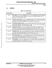 浏览型号DSP56364D的Datasheet PDF文件第7页