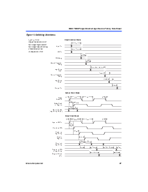浏览型号EPM7096的Datasheet PDF文件第27页