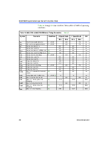 浏览型号EPM7096的Datasheet PDF文件第28页