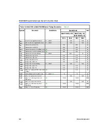 浏览型号EPM7096的Datasheet PDF文件第30页