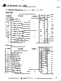 浏览型号GM76C88AL-15的Datasheet PDF文件第3页