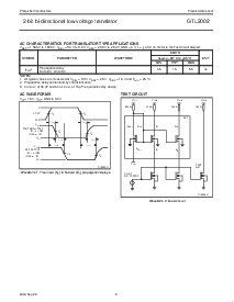 ͺ[name]Datasheet PDFļ8ҳ