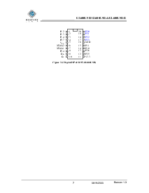 浏览型号GL600USB-B的Datasheet PDF文件第7页
