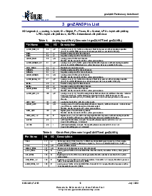 浏览型号GMZAN3的Datasheet PDF文件第12页