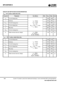 ͺ[name]Datasheet PDFļ4ҳ