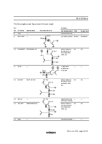 浏览型号HA13164的Datasheet PDF文件第3页