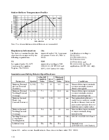 浏览型号HCPL-M456的Datasheet PDF文件第4页