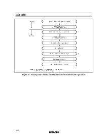 浏览型号HD66108T00的Datasheet PDF文件第39页