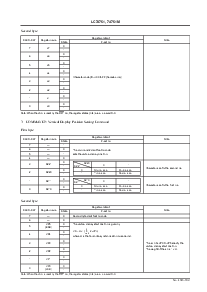 ͺ[name]Datasheet PDFļ8ҳ