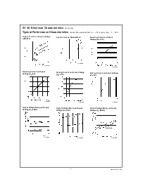 浏览型号LMV822MMX的Datasheet PDF文件第7页