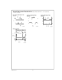 浏览型号LMV822MMX的Datasheet PDF文件第10页