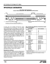 浏览型号LTC1294CCS的Datasheet PDF文件第14页