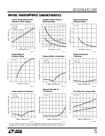 浏览型号LTC1297DCJ8的Datasheet PDF文件第5页