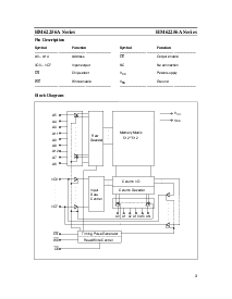 浏览型号HM62256ALFP-10SLT的Datasheet PDF文件第3页