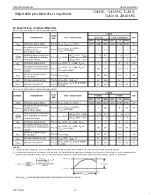 浏览型号TL431ILPU的Datasheet PDF文件第4页