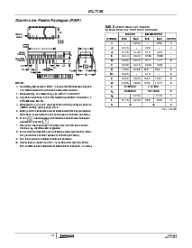浏览型号ICL7136CPLZ的Datasheet PDF文件第14页
