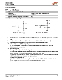 浏览型号IC42S32200/L-6B的Datasheet PDF文件第23页