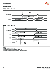 浏览型号IC61C256AH-15N的Datasheet PDF文件第6页