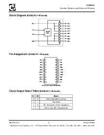 浏览型号ICS552R-01LNT的Datasheet PDF文件第3页