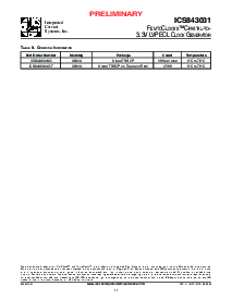 浏览型号ICS843031AG的Datasheet PDF文件第11页
