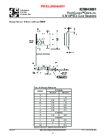 浏览型号ICS843031AG的Datasheet PDF文件第10页