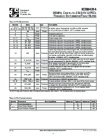 浏览型号ICS84314AY的Datasheet PDF文件第3页