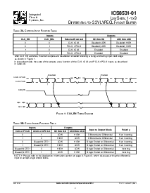 ͺ[name]Datasheet PDFļ3ҳ