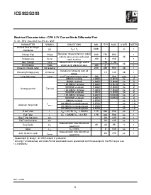 浏览型号ICS91305YMLFT的Datasheet PDF文件第8页