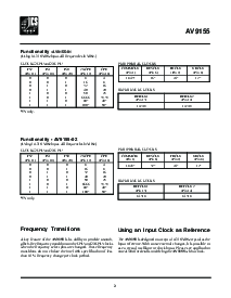 浏览型号ICS9155-23N32L的Datasheet PDF文件第3页