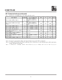 浏览型号ICS9178-03的Datasheet PDF文件第6页