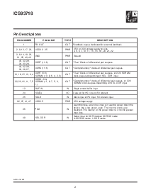 浏览型号ICS93718的Datasheet PDF文件第2页
