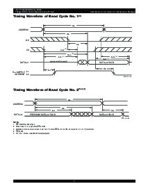 浏览型号IDT71124S12YI的Datasheet PDF文件第5页