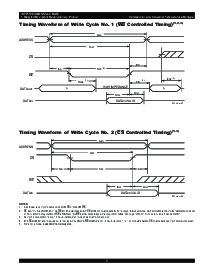 浏览型号IDT71124S12YI的Datasheet PDF文件第6页