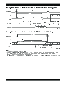浏览型号IDT71128S15Y的Datasheet PDF文件第6页