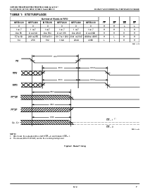 ͺ[name]Datasheet PDFļ7ҳ