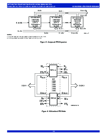 浏览型号IDT7282L15PA的Datasheet PDF文件第10页