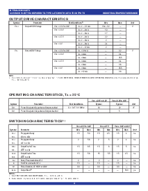 ͺ[name]Datasheet PDFļ4ҳ